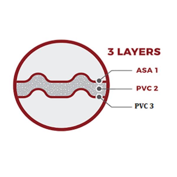 Plastik Panel Kiremit PVC Kızıl